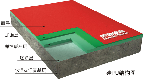 硅pu网球场施工图片