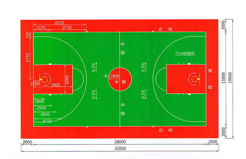 篮球场地标准尺寸图文详解