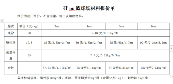 硅pu篮球场价格表