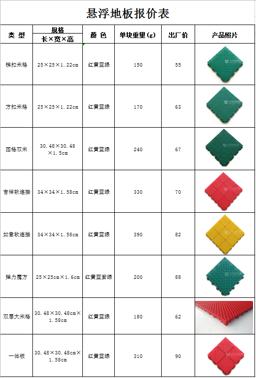 悬浮地板价格表