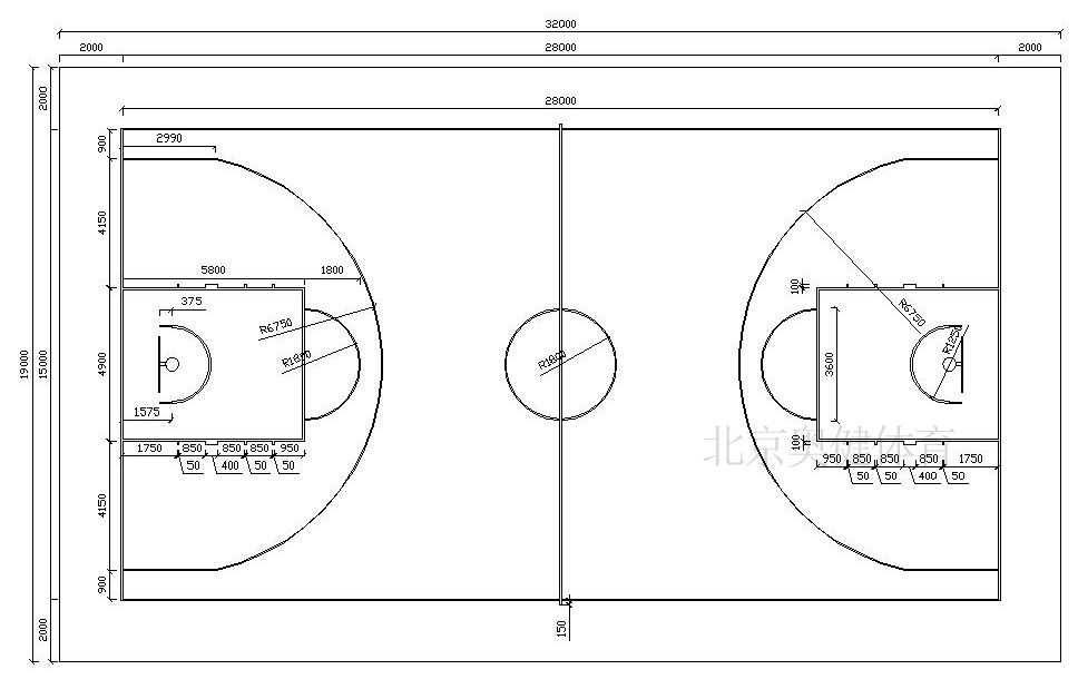 标准篮球场尺寸图