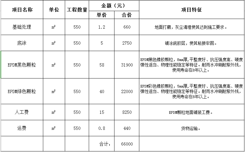 塑胶地面报价表