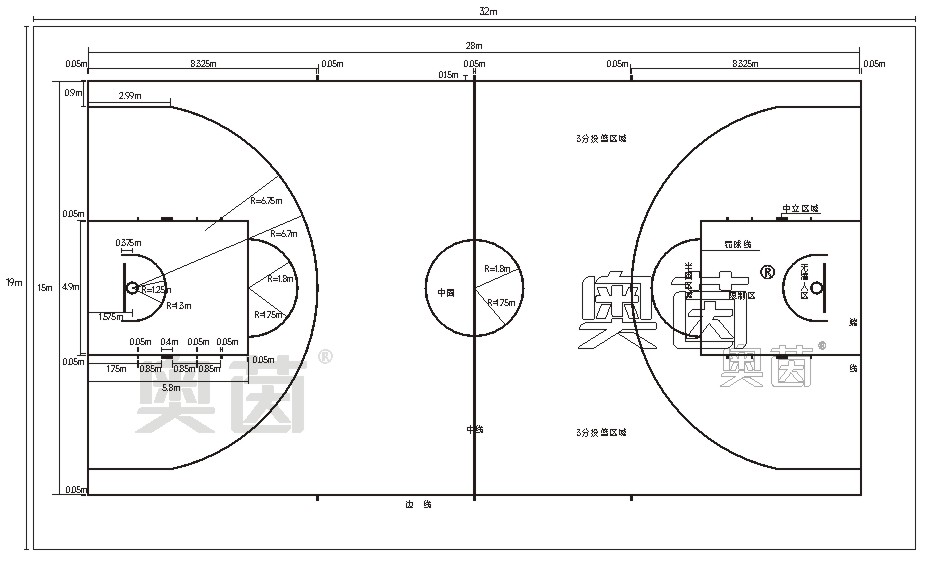 篮球场地标准尺寸图解