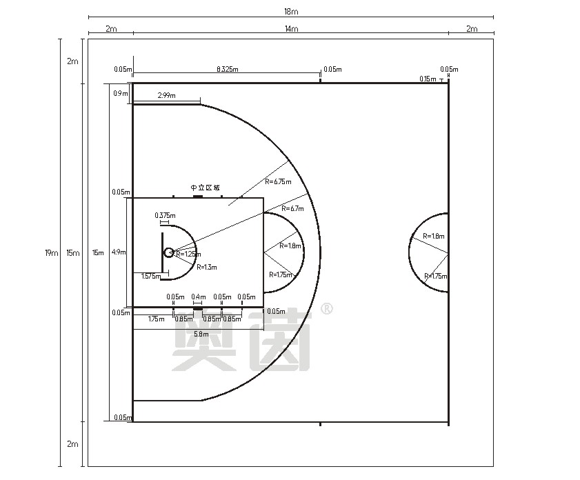 半场篮球场尺寸